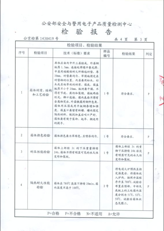 炸药柜公安部检测报告3